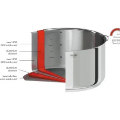 Amovible<CRISTEL Casserole 14cm induction amovible Casteline,