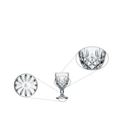 Verres Digestif<NACHTMANN Coffret 4 verres à liqueur Noblesse,