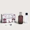 Parfums D'Intérieur<MAISON BERGER Coffret lampe Berger Quintessence Prune,