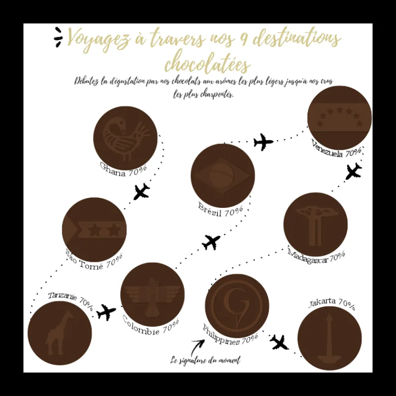 Le Chocolat<Vincent Guerlais Coffret Tour du monde cacao,
