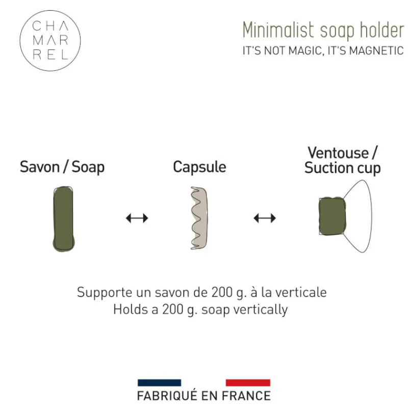 Coin Lavabo|Coin Douche Et Bain<Chamarrel Porte-savon aimanté,