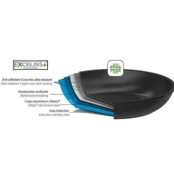 Sauteuses Anti-Adhérentes<CRISTEL Sauteuse amovible Cookway Ultralu,