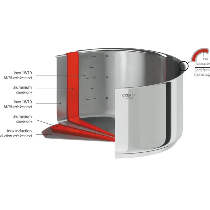 Sauteuses Inox<CRISTEL Sauteuse amovible inox Casteline,