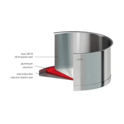 Sauteuses Inox<CRISTEL Sauteuse 28cm inox strate amovible,