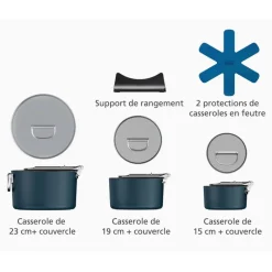 Anti-Adhérent<JOSEPH JOSEPH Set 3 casseroles Antiadhésives en céramique Space,