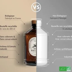 Les Autres Boissons<BACANHA Sirop de Bergamote Brut,