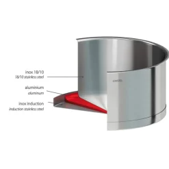 Amovible<CRISTEL Série de 3 casseroles amovibles inox Strate + Poignée Zénith,