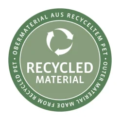 Coin Lavabo|Coin Douche Et Bain<Reisenthel Trousse Duocase Dots,