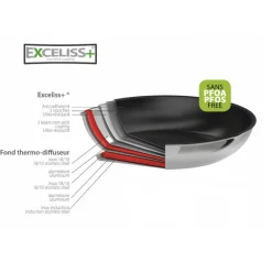 Woks<CRISTEL Wok 24cm amovible Exceliss Casteline,